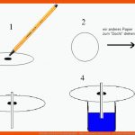 Modellversuch Zur Chromatographie - Untersuchung Der Farben Von ... Fuer Papierchromatographie Arbeitsblatt