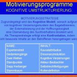Motivation Und Motivierung In Der Suchttherapie Dipl Psych Fuer Kognitive Umstrukturierung Arbeitsblatt