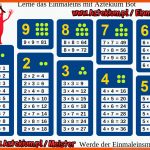 Multiplikationstabelle Zum Ausdrucken Kostenlos Fuer Arbeitsblätter 1x1 Zum Ausdrucken