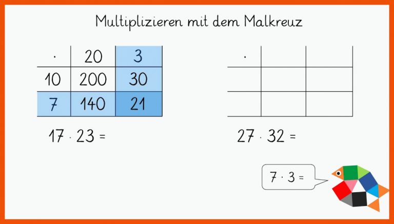 Multiplizieren Mit Dem Malkreuz (teil 2) / Einfach Schlau Ã¼ben Fuer Malkreuz Arbeitsblatt