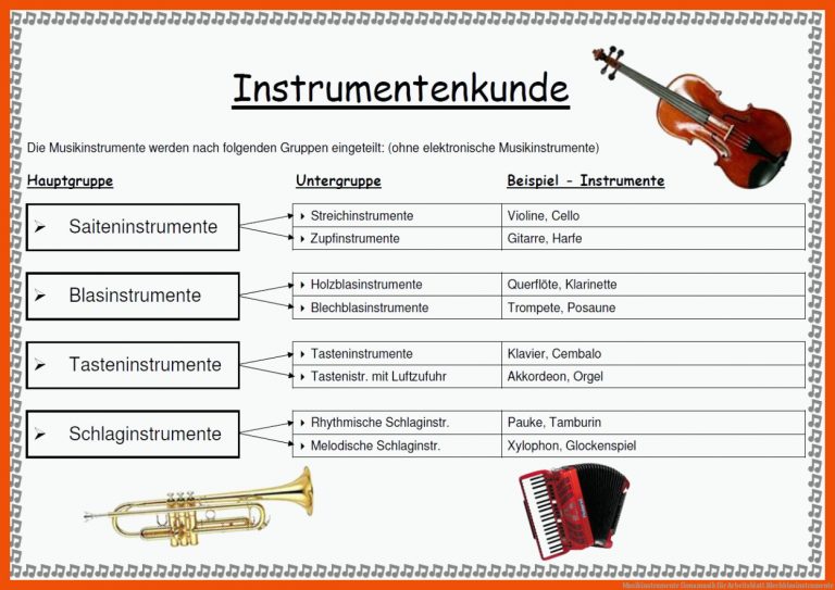 Musikinstrumente | fionamusik für arbeitsblatt blechblasinstrumente