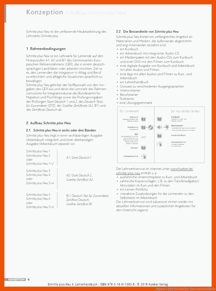 Muster 1 | PDF für schritte plus arbeitsblätter