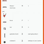 Muttersprache Deutsch In Schweden Fuer Hieroglyphen Alphabet Arbeitsblatt