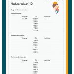 Nachbarzahlen Im Zahlenraum 1 000 000 Fuer Nachbarzahlen 4. Klasse Arbeitsblatt