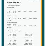 Nachbarzahlen Im Zahlenraum 1 000 000 Fuer Nachbarzahlen Bis 1000 Arbeitsblätter Mit Lösungen