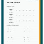 Nachbarzahlen Im Zahlenraum 1000 Fuer Nachbarzahlen Bis 1000 Arbeitsblätter Mit Lösungen