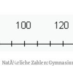 NatÃ¼rliche Zahlen: Gymnasium Klasse 5 - Mathematik Fuer Zahlenstrahl 5 Klasse Gymnasium Arbeitsblätter