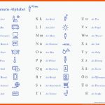 Neues Willkommens-alphabet Mit Alltags-piktogrammen - Daf FÃ¼r ... Fuer Deutsch Flüchtlinge Arbeitsblätter
