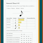 Noten / NotenschlÃ¼ssel Fuer Notenrätsel Arbeitsblatt