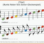 Notenlesen Archive - Musik FÃ¼r Kinder Fuer Noten Lernen Arbeitsblätter