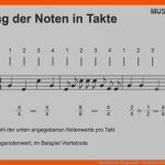 Notenlesen Leicht Gemacht - Musikunterricht Online Fuer Noten Lernen Arbeitsblätter