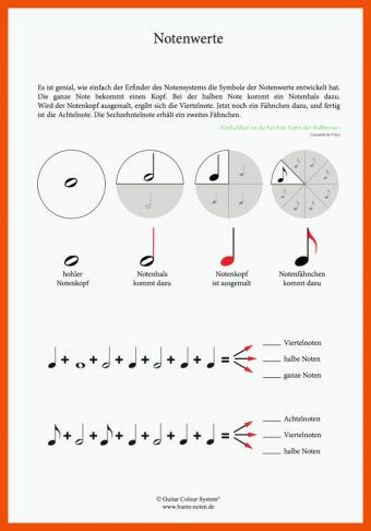 10 Notenwerte Arbeitsblatt