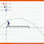 Nullstellen Und Produktform â Geogebra Fuer Quadratische Funktionen Arbeitsblatt Mit Lösungen