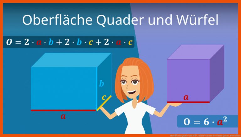 OberflÃ¤che Quader und WÃ¼rfel für volumen berechnen quader arbeitsblatt
