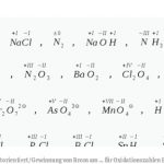 Oberstufen-chemiebuch Kontextorientiert/gewinnung Von Brom Am ... Fuer Oxidationszahlen Bei organischen Verbindungen Arbeitsblatt Lösungen