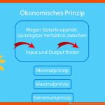 Ãkonomisches Prinzip: Definition Â· [mit Video] Fuer ökonomisches Prinzip Arbeitsblatt