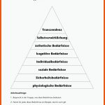 Oma soll Ins Altenheim - Ausgearbeitete Materialien Und Kopiervorlagen Fuer Bedürfnispyramide Arbeitsblatt