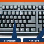 Onlinerland Saarland - Computer-grundlagen Fuer Die Tastatur Des Computers Arbeitsblatt