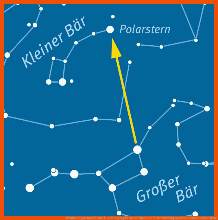Orientierung am Nachthimmel - Vereinigung der Sternfreunde e.V. für orientierung am sternenhimmel arbeitsblatt