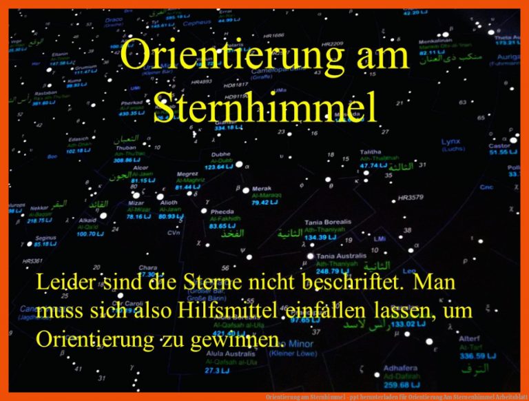 Orientierung Am Sternhimmel - Ppt Herunterladen Fuer orientierung Am Sternenhimmel Arbeitsblatt