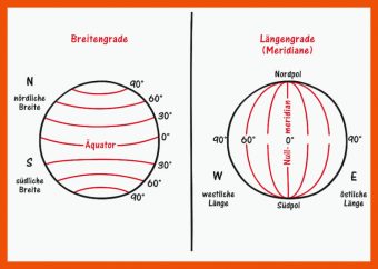 10 Gradnetz Der Erde Arbeitsblatt Kostenlos