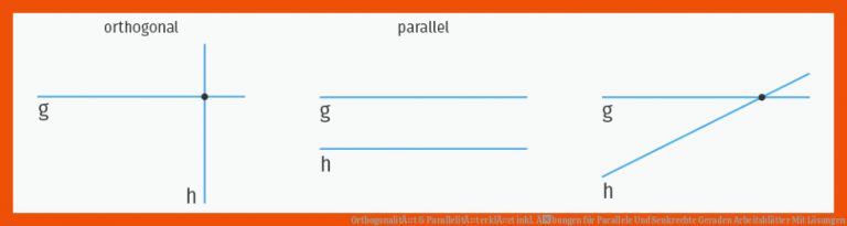 OrthogonalitÃ¤t & ParallelitÃ¤t erklÃ¤rt inkl. Ãbungen für parallele und senkrechte geraden arbeitsblätter mit lösungen