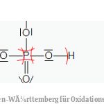 Oxidationszahlen â Landesbildungsserver Baden-wÃ¼rttemberg Fuer Oxidationszahlen Bei organischen Verbindungen Arbeitsblatt Lösungen