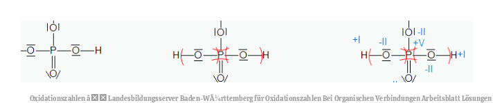 Oxidationszahlen â Landesbildungsserver Baden-WÃ¼rttemberg für Oxidationszahlen Bei organischen Verbindungen Arbeitsblatt Lösungen