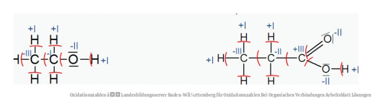 Oxidationszahlen â Landesbildungsserver Baden-WÃ¼rttemberg für Oxidationszahlen Bei organischen Verbindungen Arbeitsblatt Lösungen