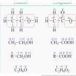 Oxidationszahlen Rechner Fuer Oxidationszahlen Bei organischen Verbindungen Arbeitsblatt Lösungen