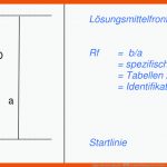 Papierchromatographie â Landesbildungsserver Baden-wÃ¼rttemberg Fuer Papierchromatographie Arbeitsblatt