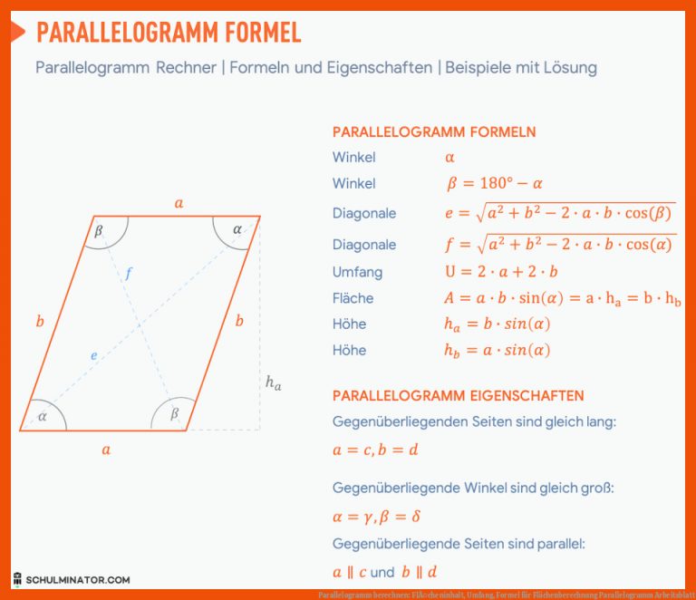 Parallelogramm berechnen: FlÃ¤cheninhalt, Umfang, Formel für flächenberechnung parallelogramm arbeitsblatt