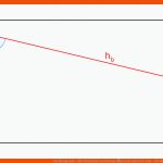 Parallelogramm - FlÃ¤cheninhalt Und Umfang â¢ Mit Beispielen Â· [mit ... Fuer Flächenberechnung Parallelogramm Arbeitsblatt