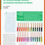 Pdf) Der (un)zuverlÃ¤ssige Indikator â Vom Klassischen Schulversuch ... Fuer Papierchromatographie Arbeitsblatt