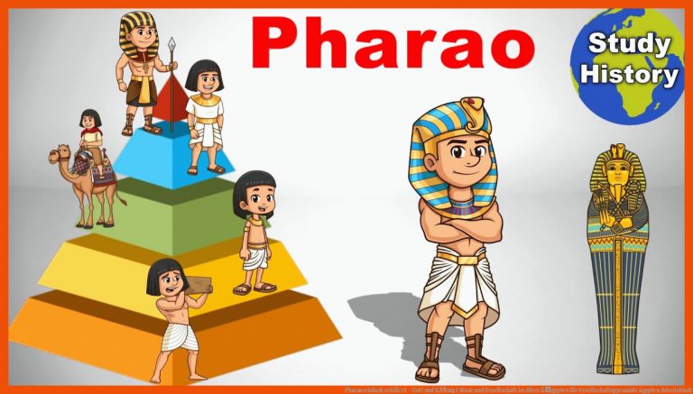 Pharao einfach erklÃ¤rt - Gott und KÃ¶nig I Staat und Gesellschaft im Alten Ãgypten für gesellschaftspyramide ägypten arbeitsblatt