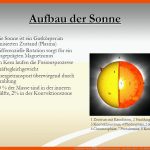 Physik Der sonne ï2006 Kent Heinemann. - Ppt Video Online ... Fuer Aufbau Der sonne Arbeitsblatt
