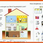 Physik Online-Ãbungen Von Claus Lenz FÃ¼r Jugendliche Zuwanderer ... Fuer Energieformen Arbeitsblatt