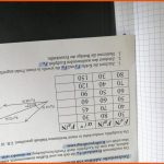 Physik-zeichnerische Addition Von KrÃ¤ften? (schule, Kraft) Fuer Kraftpfeile Zeichnen Arbeitsblatt