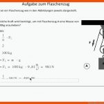 Physikaufgabe Zum Flaschenzug Mit MusterlÃ¶sung Fuer Flaschenzug Arbeitsblatt