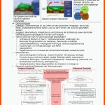 Physische Geographie - Physische Geographie M2 - Physische ... Fuer Plattentektonik Arbeitsblatt Klasse 7