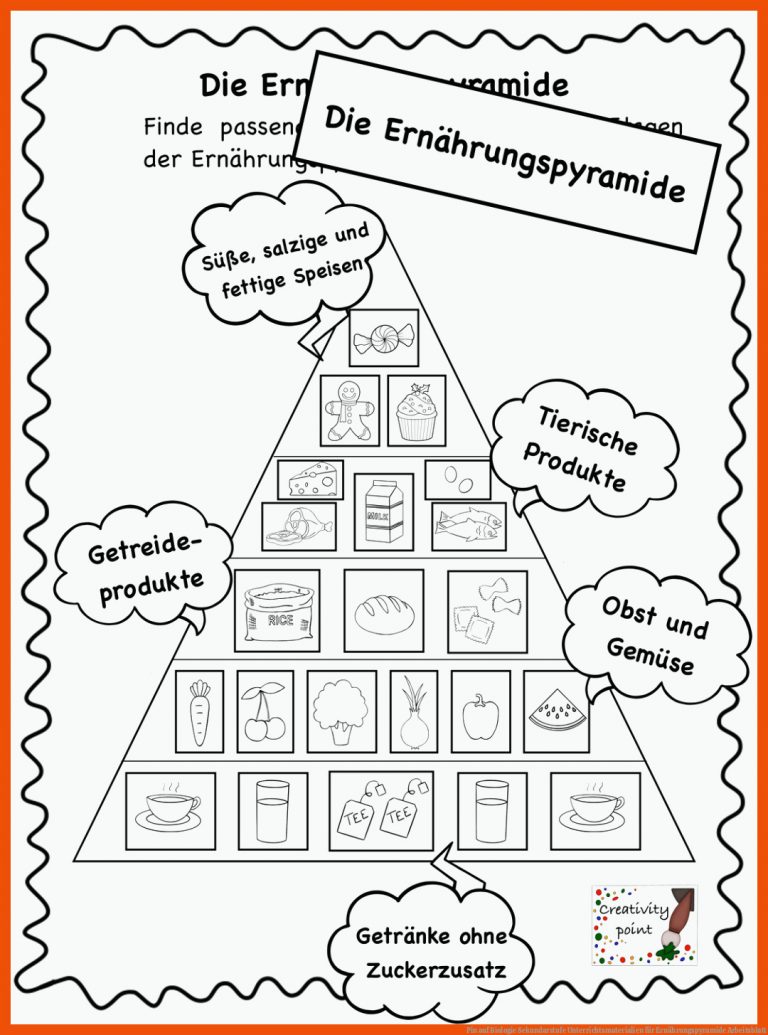 Pin Auf Biologie Sekundarstufe Unterrichtsmaterialien Fuer Ernährungspyramide Arbeitsblatt