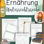 Pin Auf Chalk & Coffee Material FÃ¼r Die Grundschule Fuer Ernährungskreis Arbeitsblatt