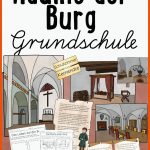 Pin Auf Chalk & Coffee Material FÃ¼r Die Grundschule Fuer Leben Auf Der Burg Arbeitsblatt