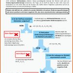 Pin Auf Chemie Sekundarstufe Unterrichtsmaterialien Fuer Die Bildung Von Molekülen Arbeitsblatt Lösungen