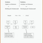 Pin Auf Chemie Sekundarstufe Unterrichtsmaterialien Fuer Die Metallbindung Arbeitsblatt Lösung