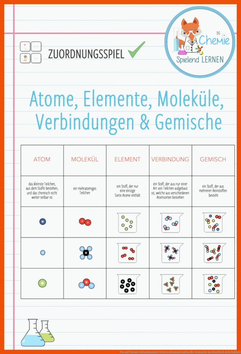 Pin auf Chemie Sekundarstufe Unterrichtsmaterialien für gemische im überblick arbeitsblatt