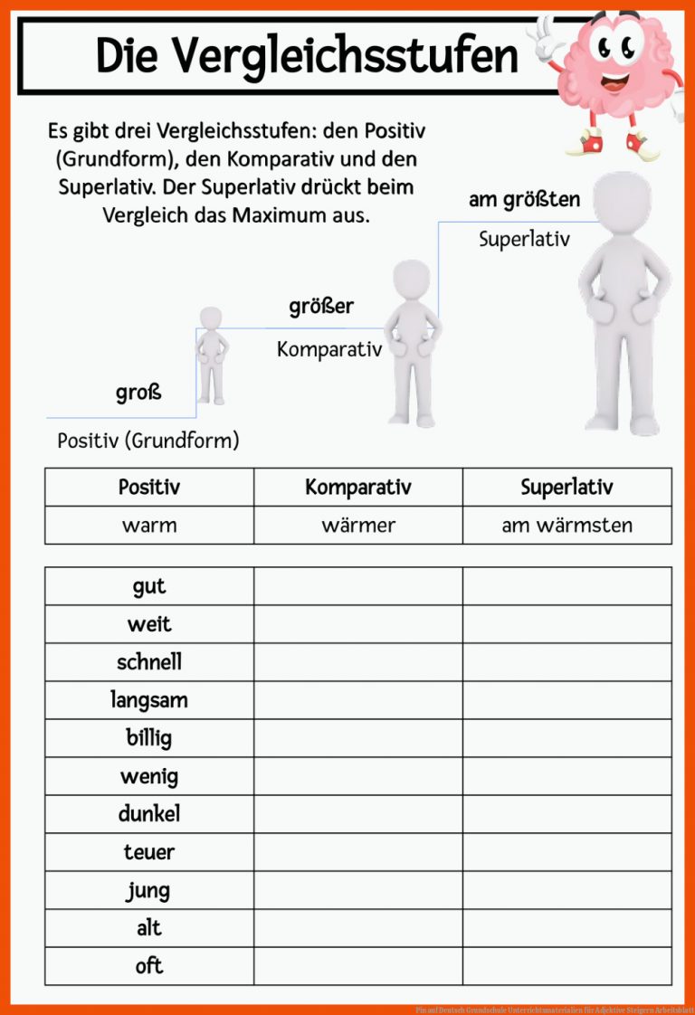 Pin auf Deutsch Grundschule Unterrichtsmaterialien für adjektive steigern arbeitsblatt