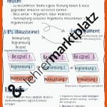 Pin Auf Deutsch Grundschule Unterrichtsmaterialien Fuer Argumenttypen Arbeitsblatt