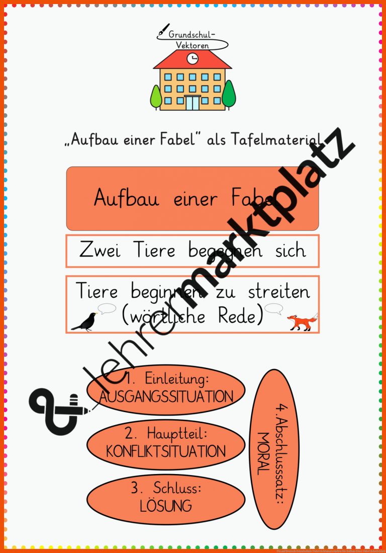 Pin Auf Deutsch Grundschule Unterrichtsmaterialien Fuer Aufbau Einer Fabel Arbeitsblatt