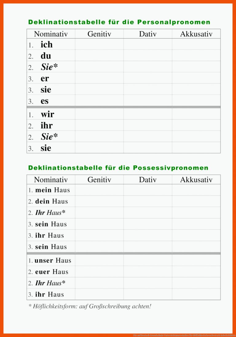 Pin auf Deutsch Grundschule Unterrichtsmaterialien für höflichkeitsform deutsch arbeitsblätter